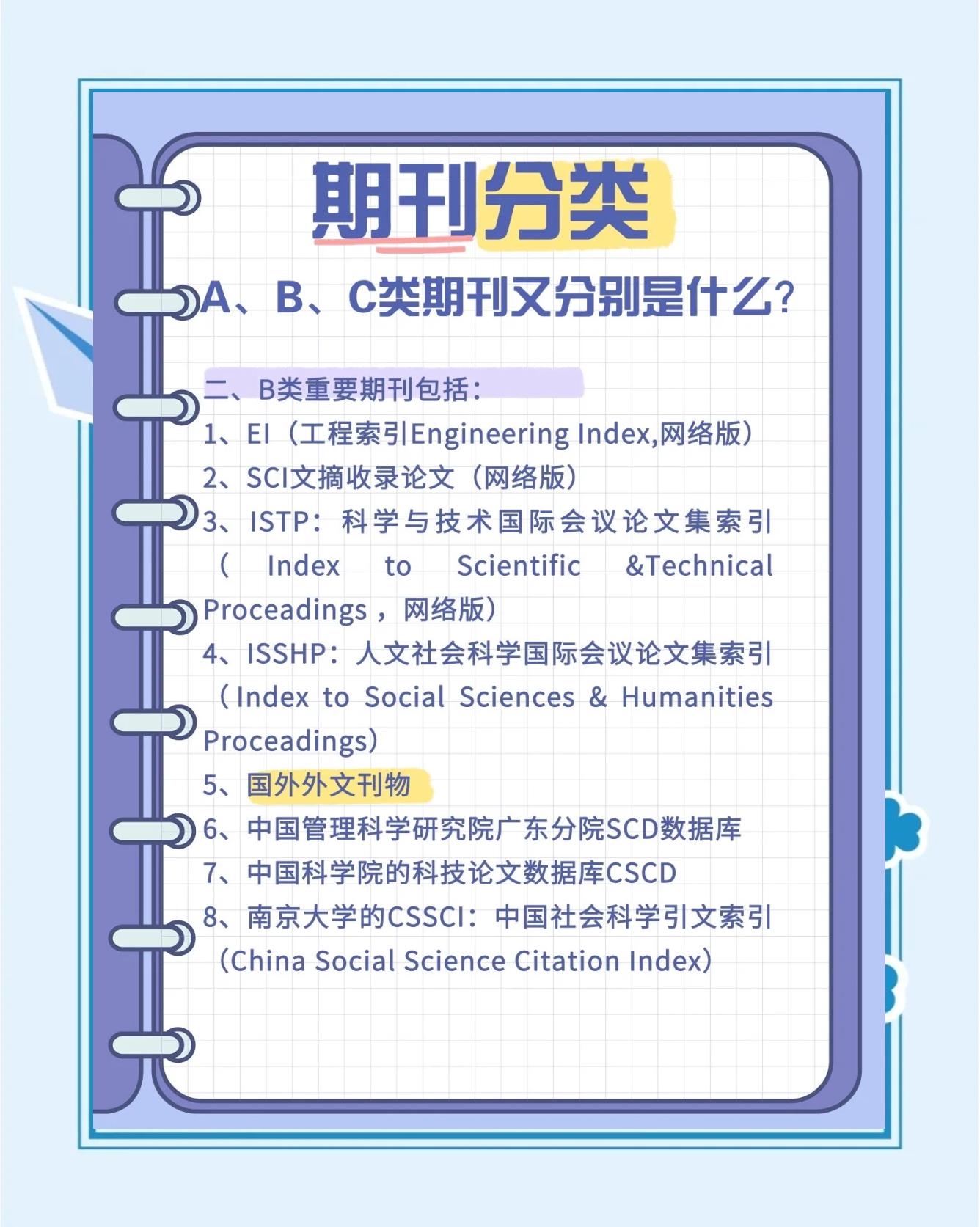 期刊分類全解析 揭示A、B、C類期刊的本質與鑒別方法